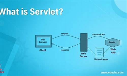 servlet filter 源码